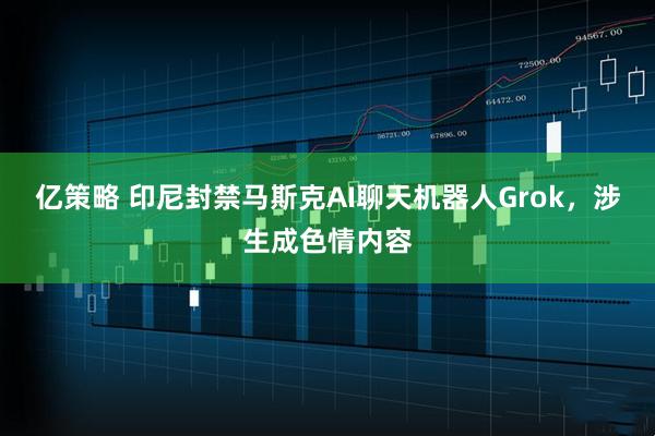 亿策略 印尼封禁马斯克AI聊天机器人Grok，涉生成色情内容