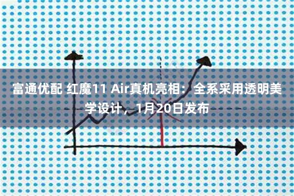 富通优配 红魔11 Air真机亮相：全系采用透明美学设计，1月20日发布